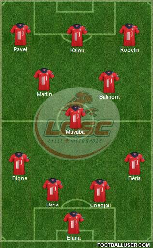 LOSC Lille Métropole Formation 2013