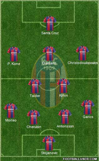 Bologna Formation 2013