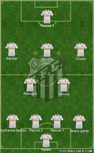 Santos FC Formation 2013