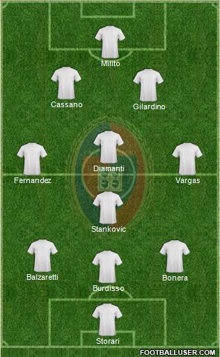 Cagliari Formation 2013