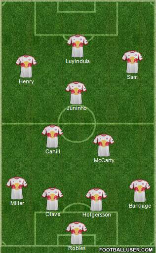 New York Red Bulls Formation 2013