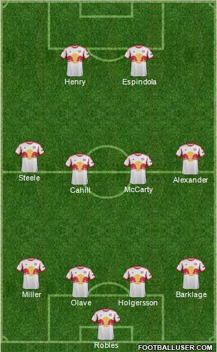 New York Red Bulls Formation 2013