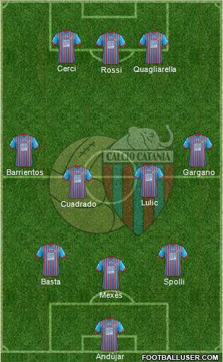 Catania Formation 2013