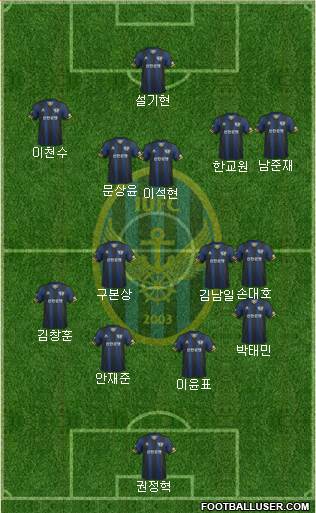 Incheon United Formation 2013