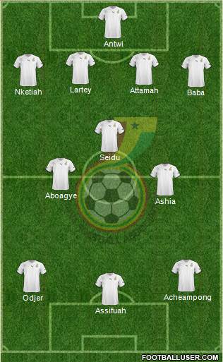 Ghana Formation 2013