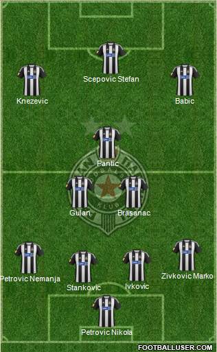 FK Partizan Beograd Formation 2013