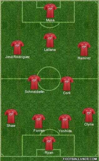 Southampton Formation 2013