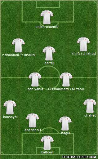 Tunisia Formation 2013