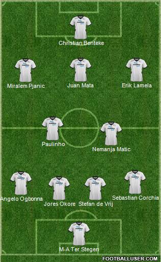 Derby County Formation 2013