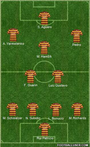 Bradford City Formation 2013