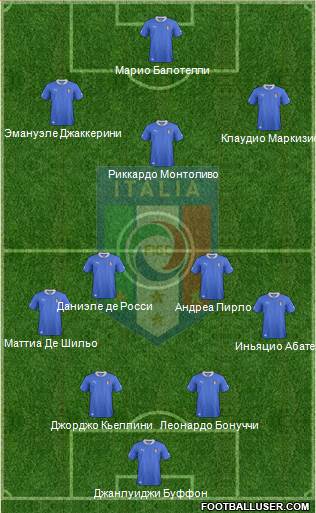 Italy Formation 2013