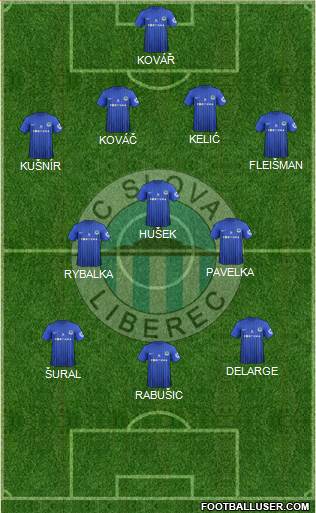 Slovan Liberec Formation 2013