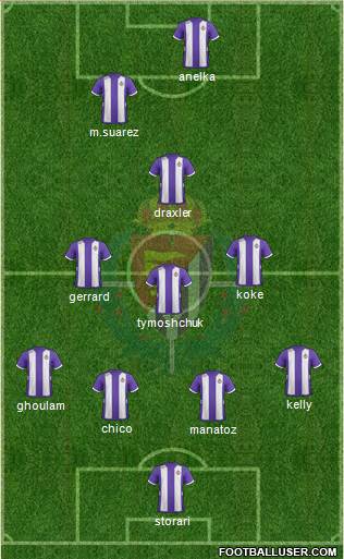 R. Valladolid C.F., S.A.D. Formation 2013