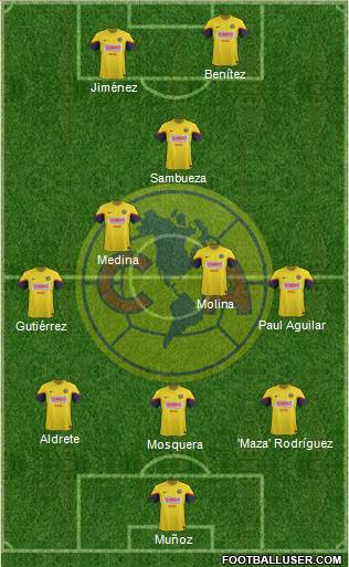 Club de Fútbol América Formation 2013