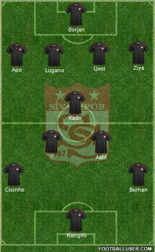 Sivasspor Formation 2013