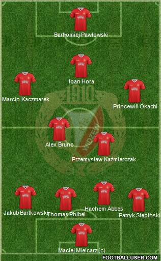 Widzew Lodz Formation 2013