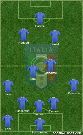 Italy Formation 2013