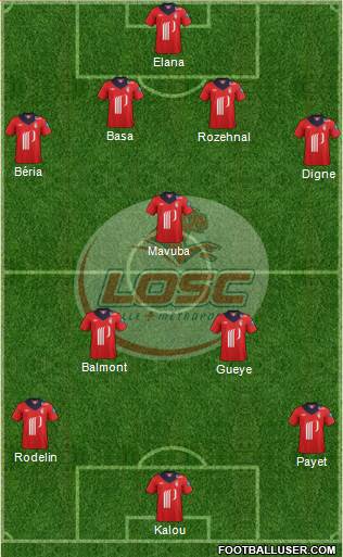 LOSC Lille Métropole Formation 2013