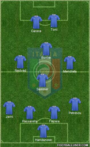 Italy Formation 2013