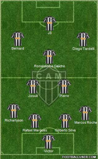 C Atlético Mineiro Formation 2013