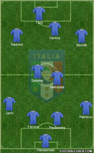 Italy Formation 2013