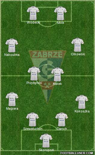 Gornik Zabrze Formation 2013