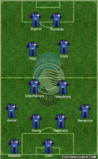 Atalanta Formation 2013