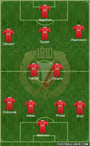 Widzew Lodz Formation 2013