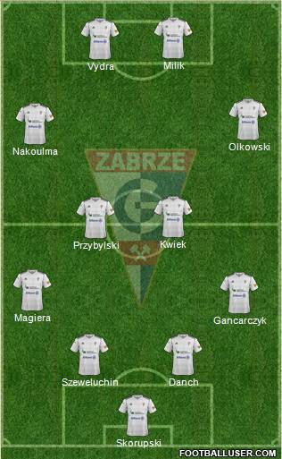 Gornik Zabrze Formation 2013