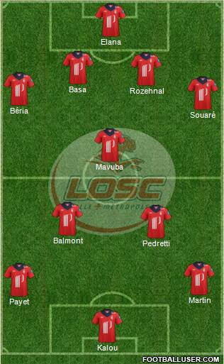 LOSC Lille Métropole Formation 2013