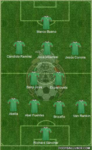 Mexico Formation 2013