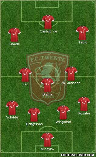 FC Twente Formation 2013