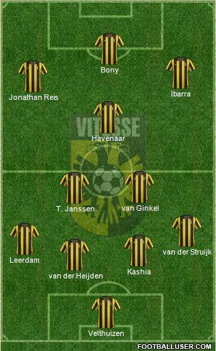 Vitesse Formation 2013