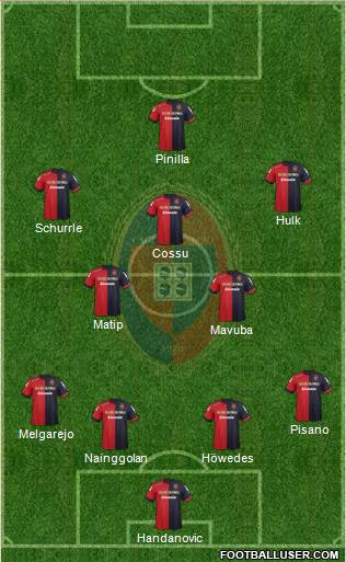 Cagliari Formation 2013