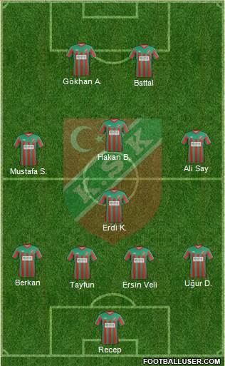 Karsiyaka Formation 2013