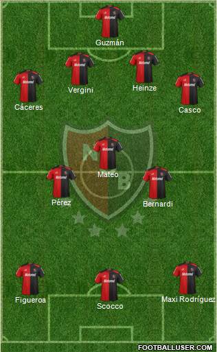 Newell's Old Boys Formation 2013