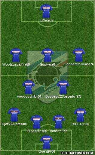 Sampdoria Formation 2013