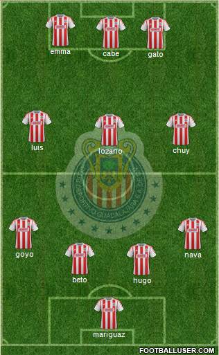 Club Guadalajara Formation 2013