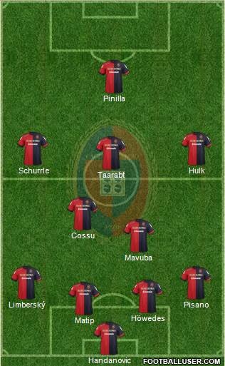 Cagliari Formation 2013