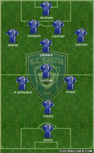 Sporting Club Bastia Formation 2013