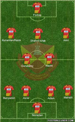 Selangor Formation 2013