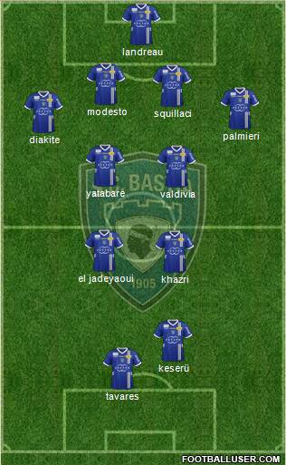 Sporting Club Bastia Formation 2013