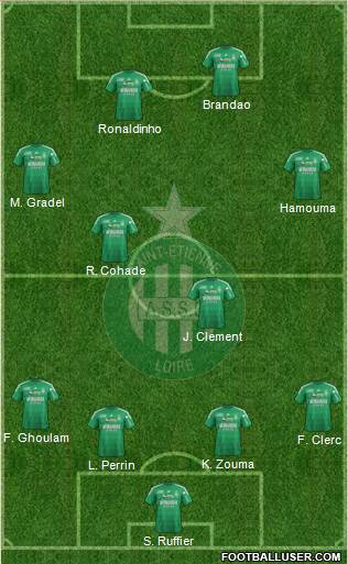 A.S. Saint-Etienne Formation 2013