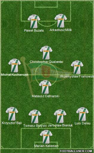 Lechia Gdansk Formation 2013