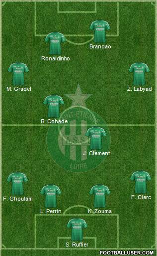 A.S. Saint-Etienne Formation 2013