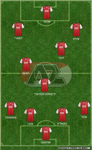 AZ Alkmaar Formation 2013