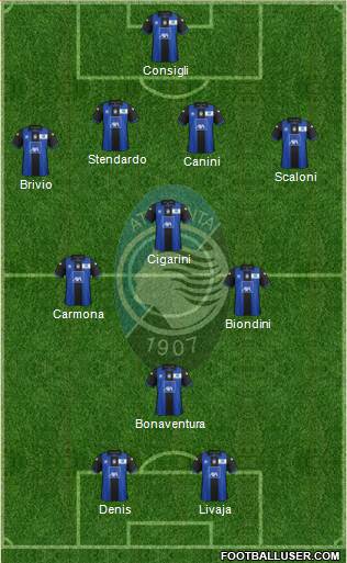 Atalanta Formation 2013