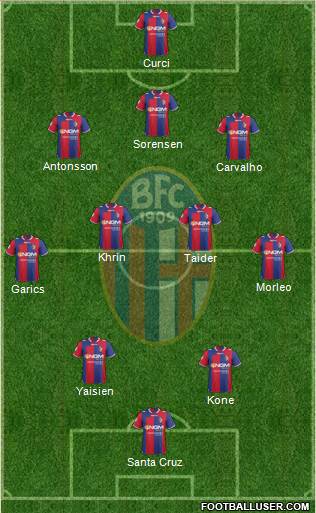 Bologna Formation 2013