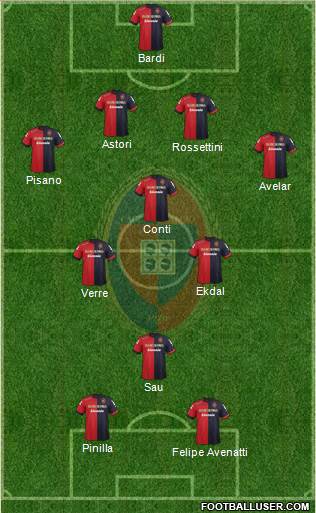 Cagliari Formation 2013