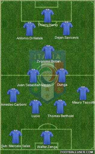 Italy Formation 2013